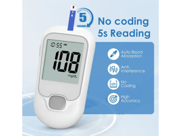 Blood Glucose Monitor Kit